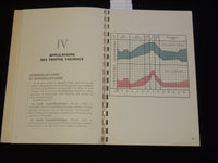 1953 TECHNIQUE DES FROTTIS VAGINAUX BOOK BY ISAAC ET WURCH - FRENCH - J 9566