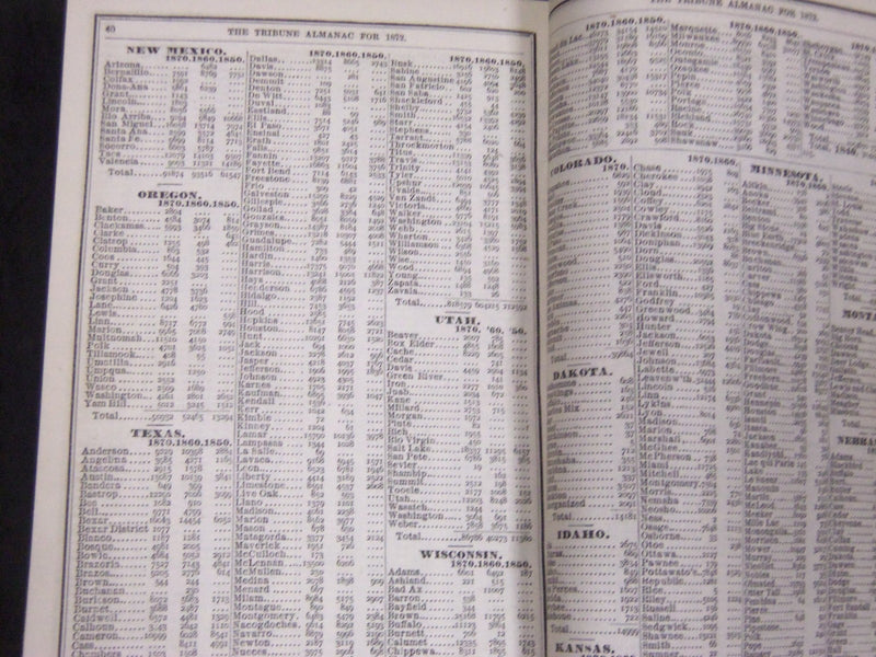 1865-1872 THE TRIBUNE ALMANAC VOLUME - HARDCOVER - KD 5793