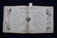 1965 CIRCUS SARRASANI PROGRAM - SOFTCOVER - DUTCH TEXT - K 498