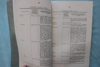 1920 MASSACHUSETTS HISTORICAL DATA - COUNTIES-CITIES - SOFTCOVER BOOK - K 3431