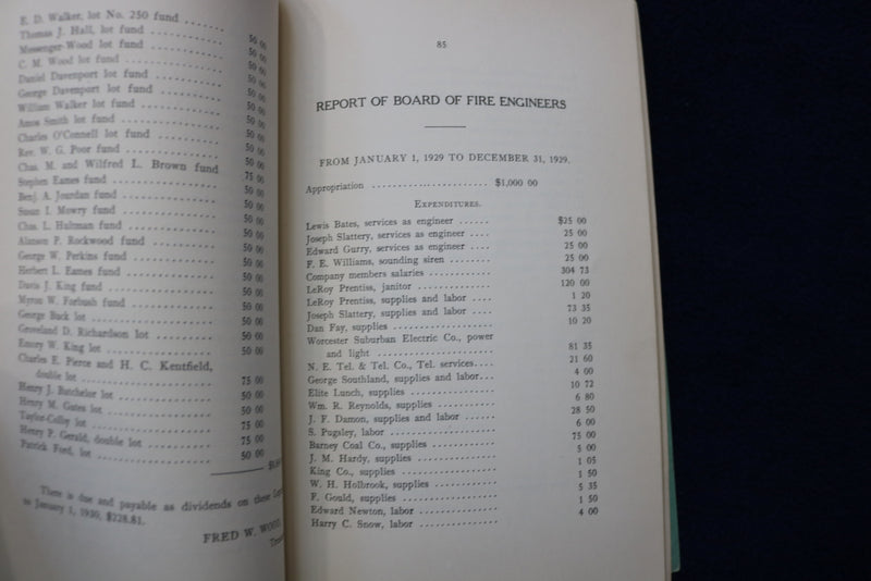 1929 UPTON TOWN OFFICERS ANNUAL REPORT SOFTCOVER BOOK - K 873
