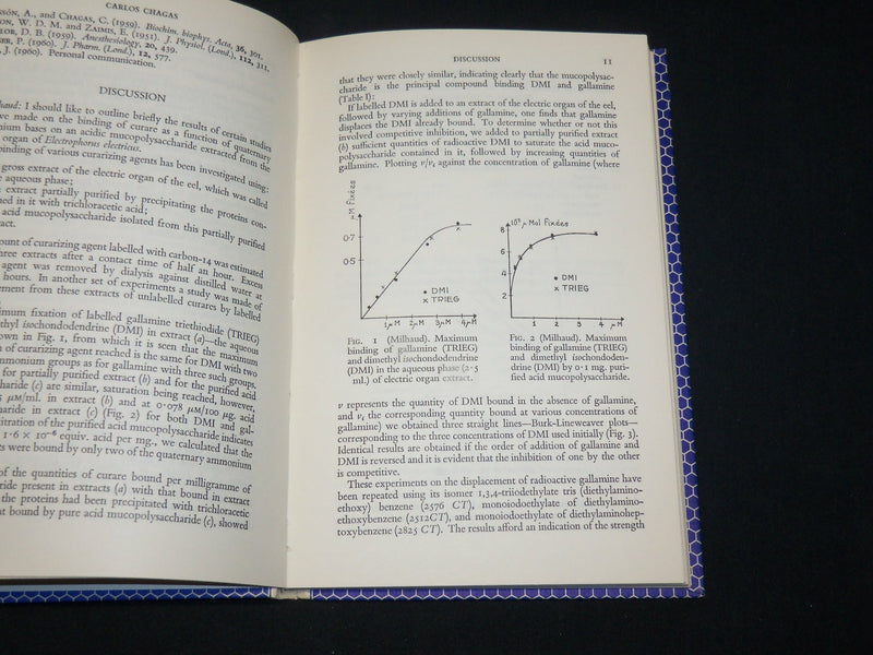 1962 CURARE AND CURARE-LIKE AGENTS BOOK EDITED BY A. V. S. DE REUCK - KD 2769I