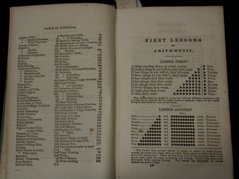 1846 WELCH'S IMPROVED AMERICAN ARITHMETIC BOOK COMPILED BY OLIVER WELCH - K 2195