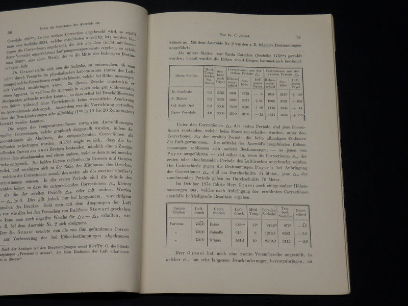 1876 REPERTORIUM FUR EXPERIMENTAL PHYSIK GERMAN BOOK BY DR. C. JELINEIC- J 5900