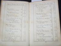 1856 A PRACTICAL SYSTEM OF BOOK-KEEPING BOOK BY LEVI FULTON & EASTMAN - KD 7812