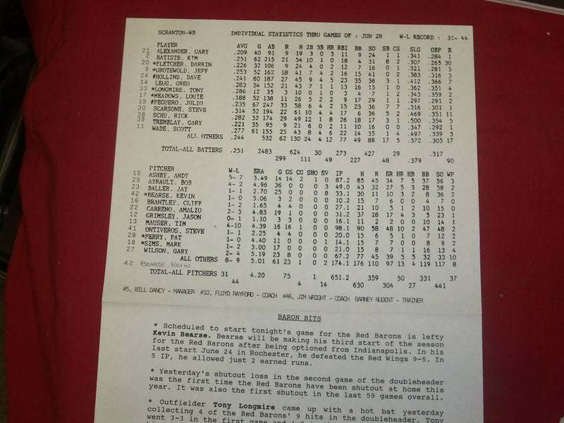 1991 JUNE 29 SCRANTON/WILKES-BARRE RED BARONS PROGRAM - J 4255