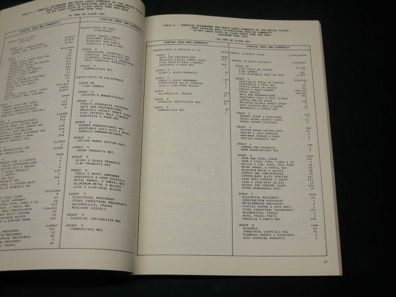 1960-1963 U. S. DEPT COMMERCE MARITIME ADMINISTRATION REPORTS LOT OF 5 - O 2751