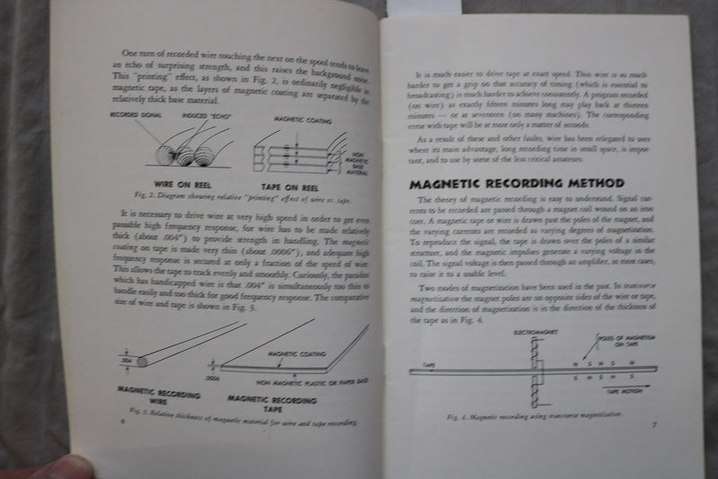 1951 FUNDAMENTALS OF MAGNETIC RECORDINGS - SOFTCOVER BOOK - K 3469