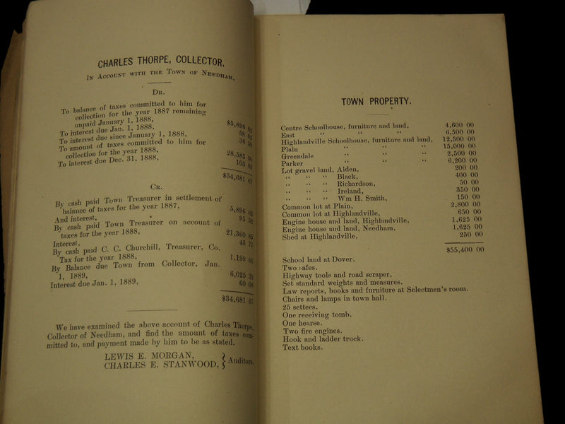 1888 TOWN OF NEEDHAM AUDITOR'S REPORT - RECEIPTS & EXPENDITURES - K 2703