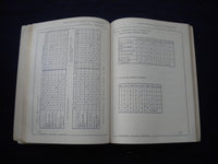 1979 INTERNATIONAL VVOLLEYBALL FEDERATION COACHES MANUAL SOFTCOVER - KD 8009