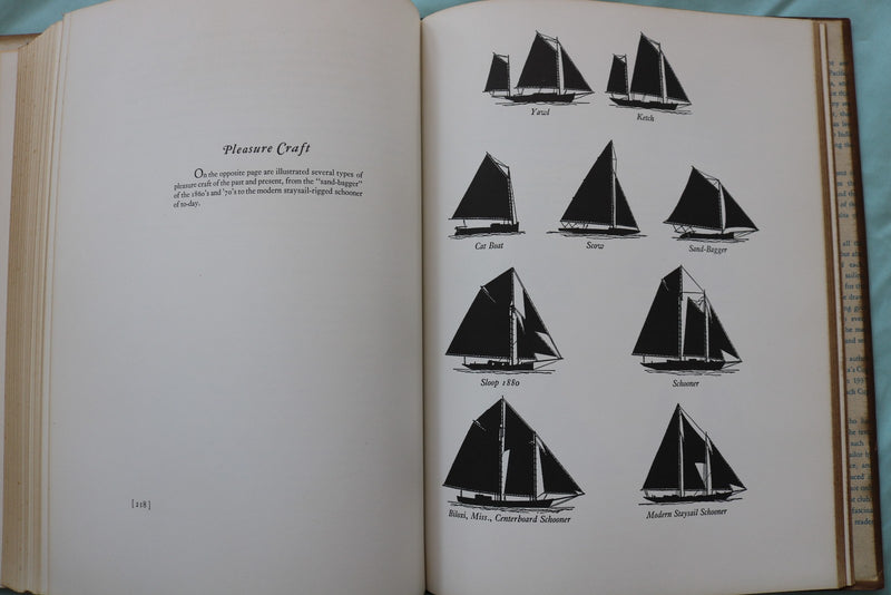 1940 SAILING AND SMALL CRAFT DOWN THE AGES HARDCOVER BY EDGAR BLOOMSTER- KD 9652