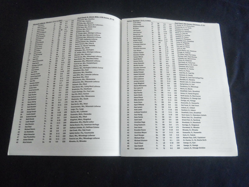 2011 NOV 5 FOOTBALL PROGRAM - AURORA UNIV VS WISCONSIN LUTHERAN COLL - SP 1217Z