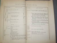 1873 I SUOI FOSSILI LA SUA ETA ED IL SUO MODO D'ORIGINE - ITALIAN TEXT - J 4908