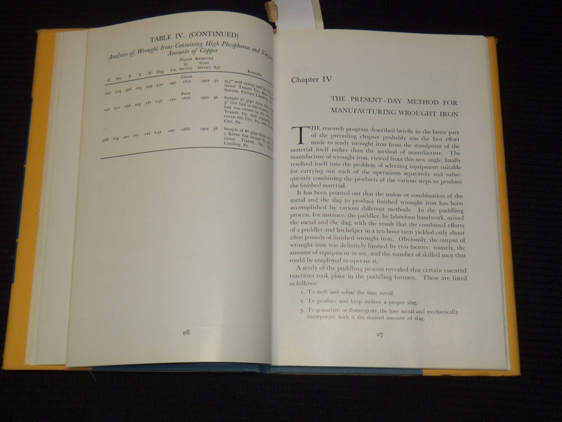 1951 WROUGHT IRON MANUFACTURE BOOK BY JAMES ASTON & STORY - 8TH PRINT - KD 9519
