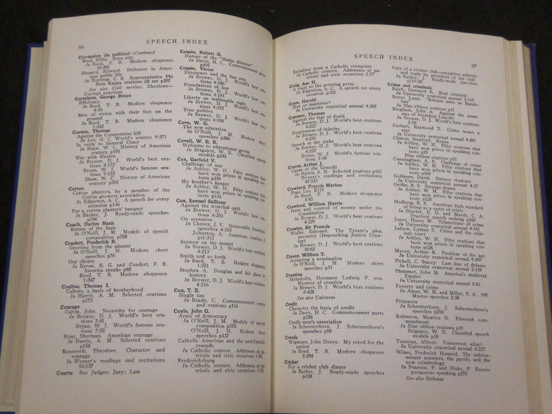 1935 SPEECH INDEX COMPILED BY ROBERTA SUTTON VOLUME - KD 2547
