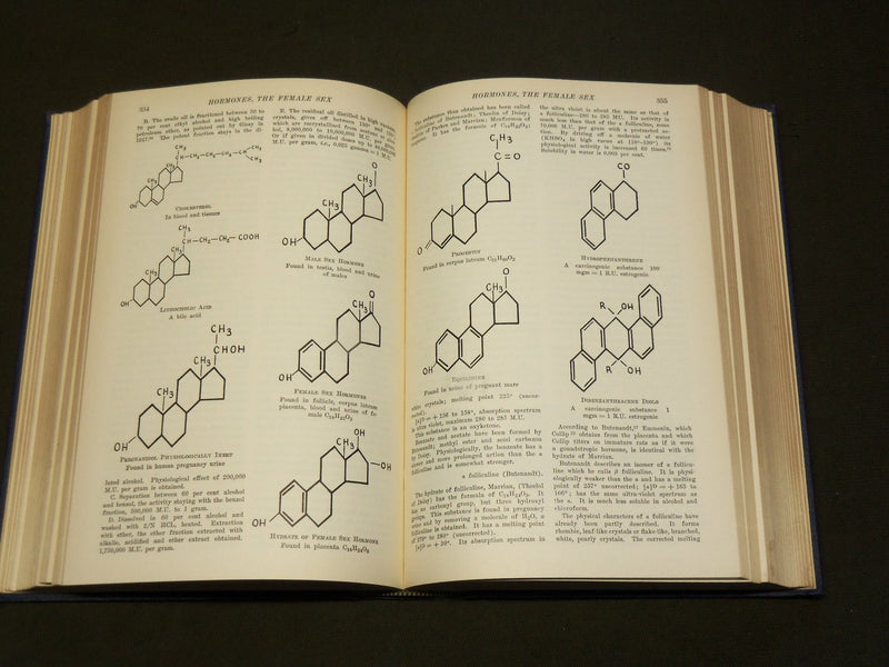 1936 ENCYCLOPAEDIA SEXUALS BOOK EDITED BY VICTOR ROBINSON, M. D. - KD 6192