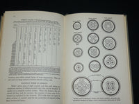 1944 ELECTRICAL AND RADIO DICTIONARY BOOK - 10TH PRINTING - KD 6376