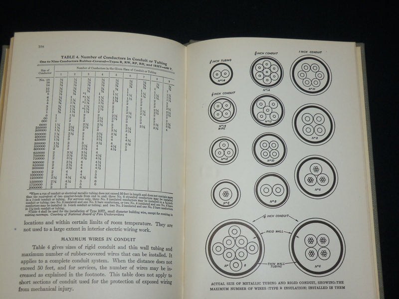 1944 ELECTRICAL AND RADIO DICTIONARY BOOK - 10TH PRINTING - KD 6376