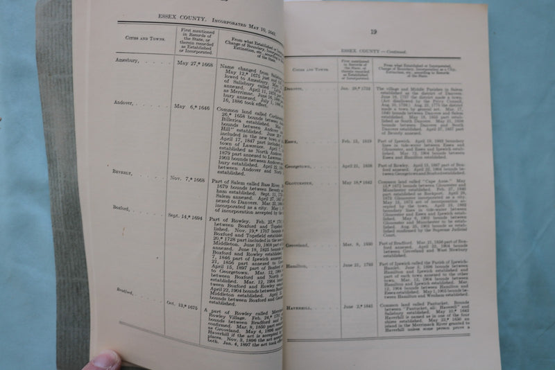1920 MASSACHUSETTS HISTORICAL DATA - COUNTIES-CITIES - SOFTCOVER BOOK - K 3431