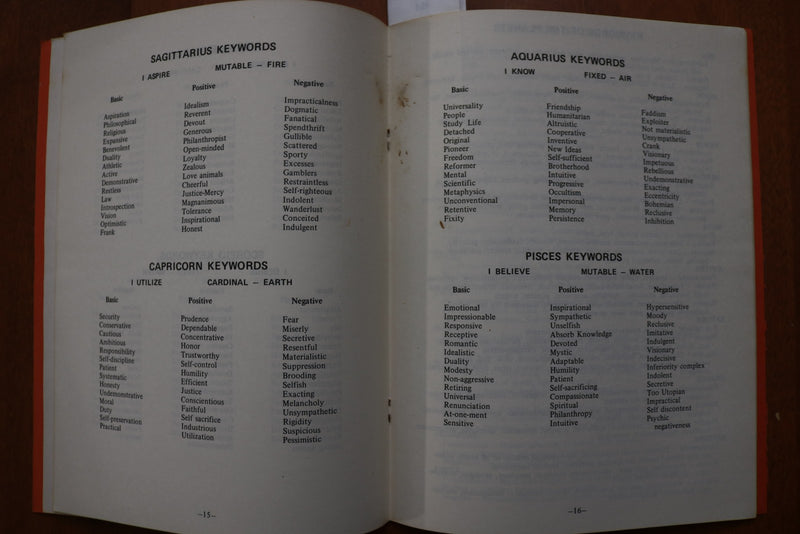 1970 KEYWORDS SOFTCOVER BOOK BY PAUL R. GRELL - K 3164