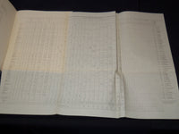 1915 SCHOOL BUILDINGS AND GROUNDS VOLUME NO. 3 - NYS DEPT OF EDUCATION - KD 2886