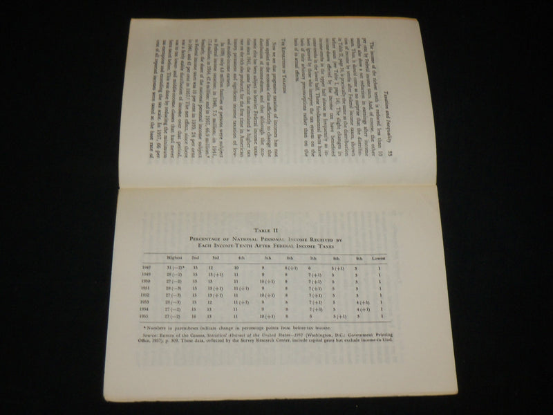 1992 TAXATION AND INEQUALITY SOFTCOVER BOOK BY GABRIEL KOLKO - J 6551