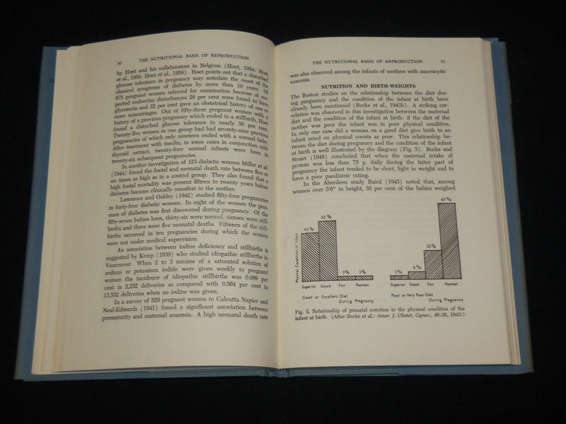 1962 THE NUTRITIONAL BASIS OF REPRODUCTION BOOK BY JAMES W. MILLEN M.D.- KD 6366