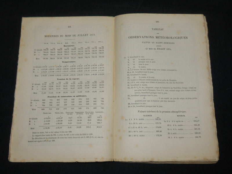 1862-1878 ARCHIVES DES SCIENCES PHYSIQUES ET NATURELLES LOT OF 50 - WR 425