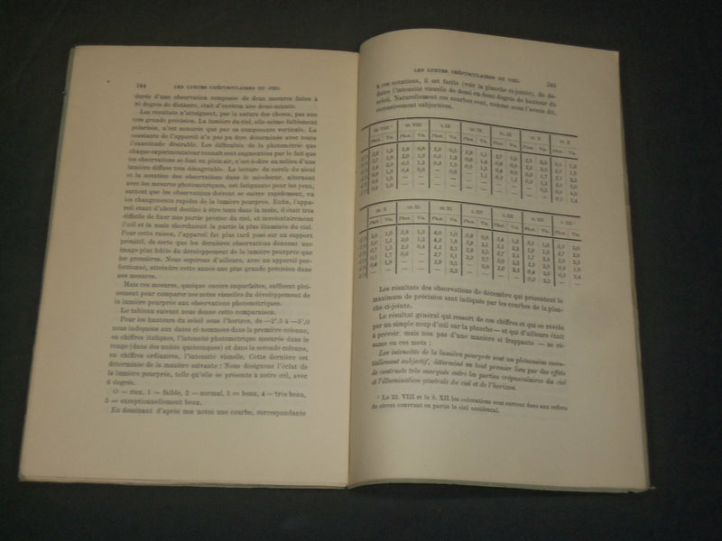 1914-1916 ARCHIVES DES SCIENCES PHYSIQUES FRENCH BOOK LOT OF 2 - J 5918
