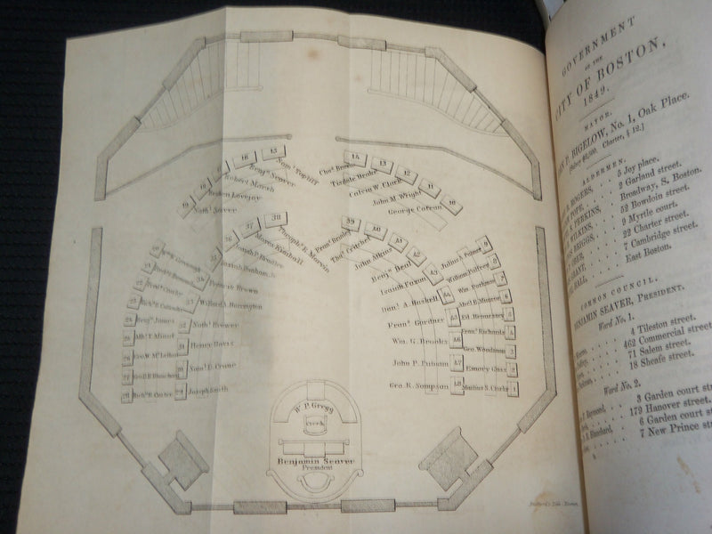 1849 CITY OF BOSTON MUNICIPAL REGISTER SOFTCOVER BOOK - RULES AND ORDERS- J 7082