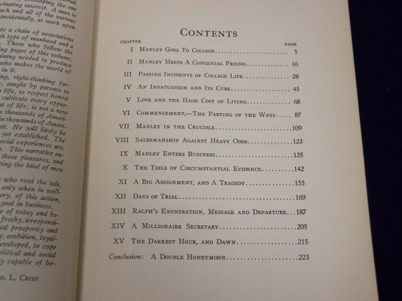 1927 MANLEY THE MASTER OF MILLIONS BOOK BY GEORGE CRISP - KD 3540