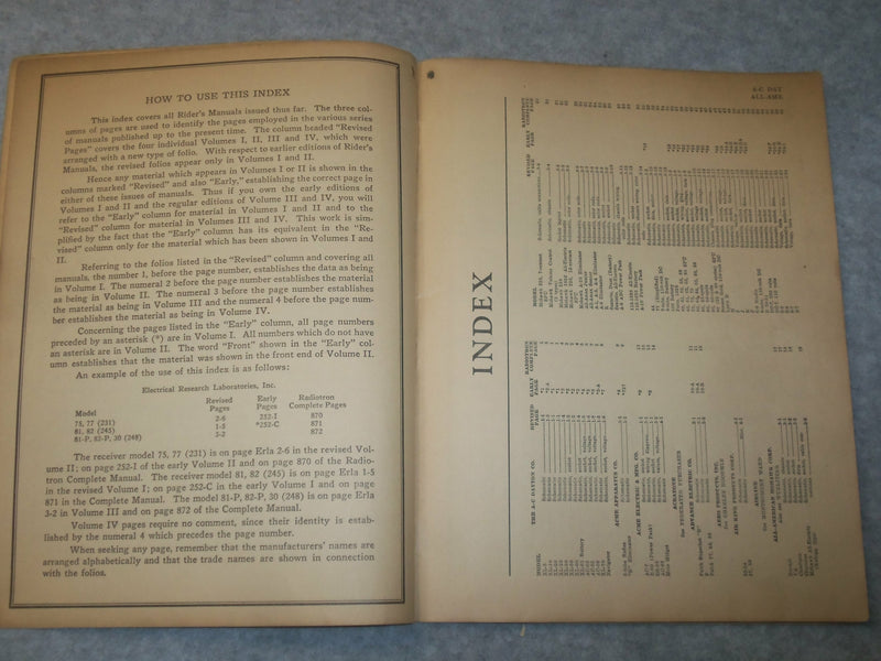 1934-1940 PERPETUAL TROUBLE SHOOTER'S MANUALS - JOHN F. RIDER- LOT OF 2 - J 6334