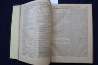 1880-1884 THE MONTHLY MUSICAL RECORD HARDCOVER BOUND VOLUMES - LOT OF 2- KD 9540