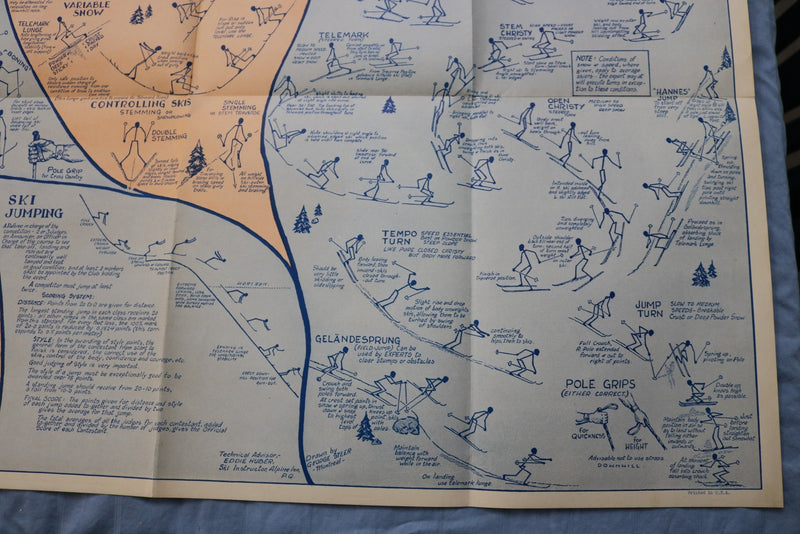 1937 SKI CHART CONCENTRATED TECHNIQUE- ILLUSTRATED IN COLORS -SOFTCOVER - K 3223
