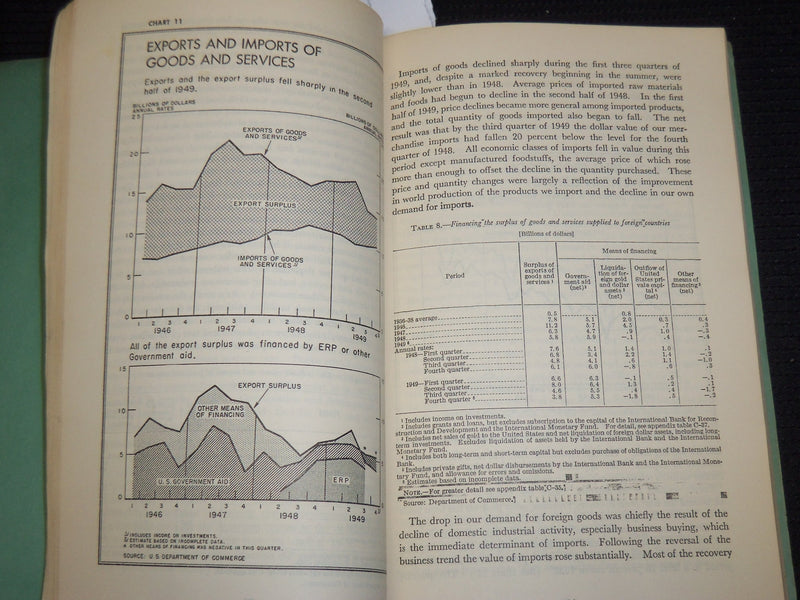 1950 JANUARY THE ECONOMIC REPORT OF THE PRESIDENT BULLETIN - WASHINGTON - J 9882