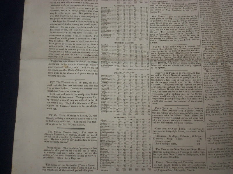 1848 NOVEMBER 11 MASSACHUSETTS PLOUGHMAN - TAYLOR ELECTED- THANKSGIVING- NP 5156
