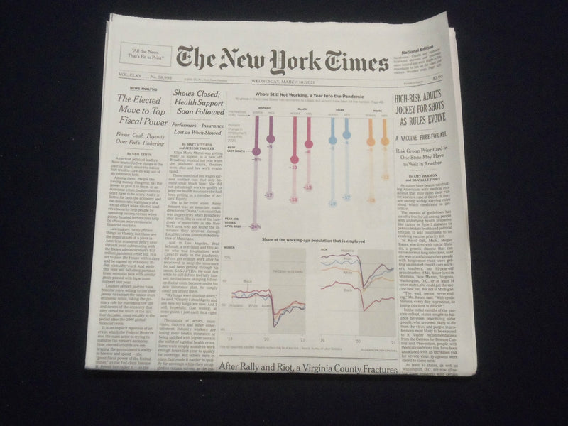 2021 MARCH 10 NEW YORK TIMES - HIGH-RISK ADULTS JOCKEY FOR SHOTS AS RULES EVOLVE