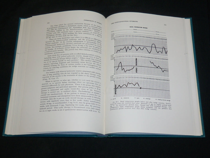 1966 INFERTILITY IN WOMEN BOOK & ANNOUNCEMENT CARD BY KLEEGMAN KAUFMAN- KD 2761A