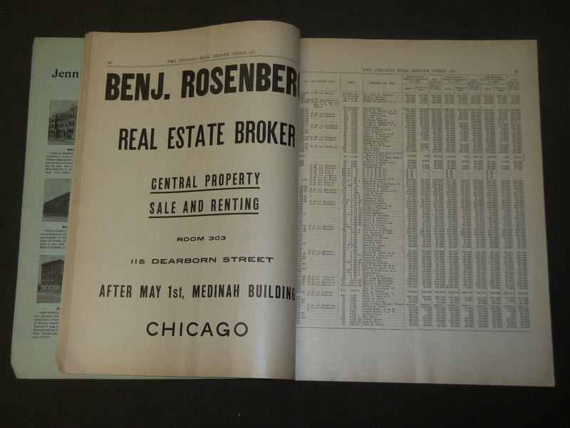 1905-1908 CHICAGO CENTRAL BUSINESS PROPERTY BOOK - SALES - LEASE - J 3670