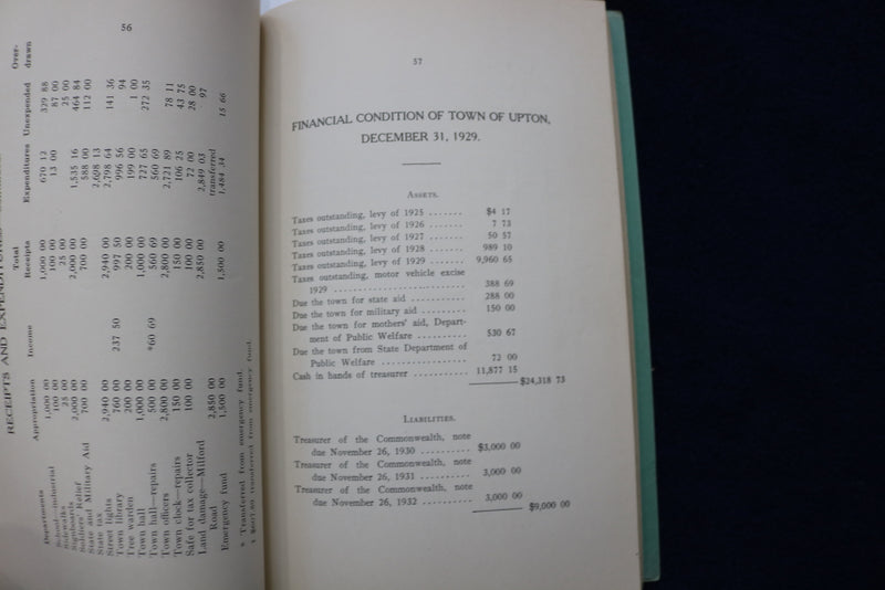 1929 UPTON TOWN OFFICERS ANNUAL REPORT SOFTCOVER BOOK - K 873