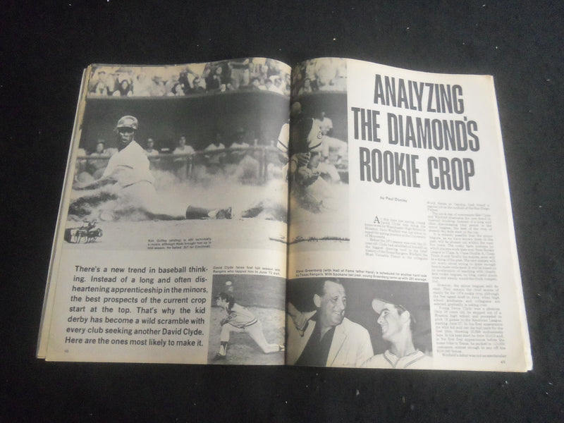 1974 APRIL SPORT WORLD MAGAZINE - PRO BASKETBALL'S SCOUTING REPORT - B 6348A
