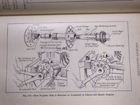 1929 MODERN AIRCRAFT BOOK BY VICTOR W. PAGE - NICE ILLUSTRATIONS - KD 5790