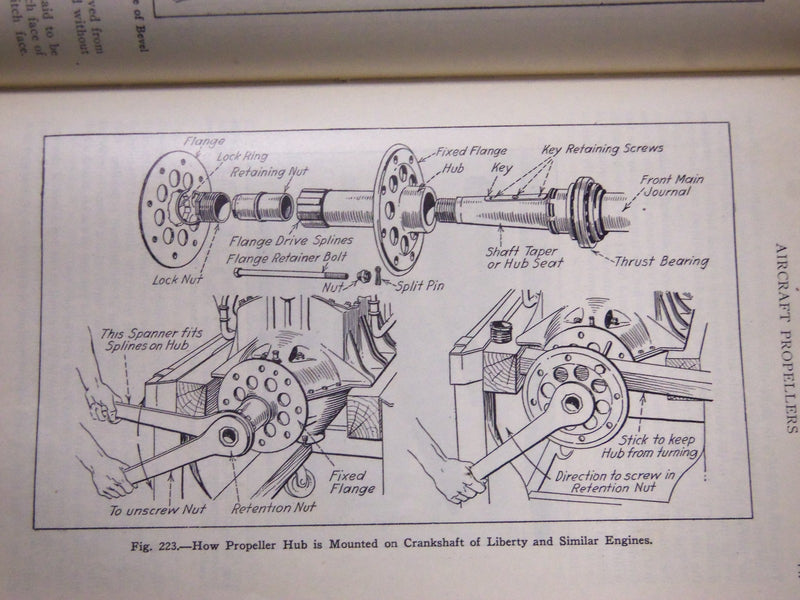 1929 MODERN AIRCRAFT BOOK BY VICTOR W. PAGE - NICE ILLUSTRATIONS - KD 5790
