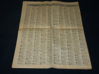 1965 AUGUST 28 NIAGARA FALLS EVENING REVIEW NEWSPAPER - CANADA - NP 4945