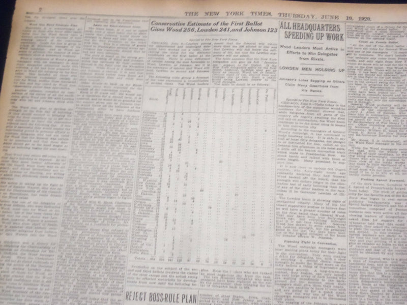 1920 JUNE 10 NEW YORK TIMES - TEXT OF REPUBLICAN PLATFORM - NT 9110