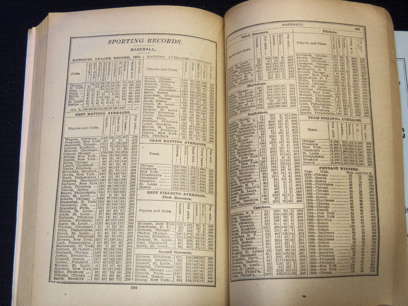 1906-1912 TRIBUNE ALMANAC LOT OF 7 - SOFTCOVER - KD 3409R