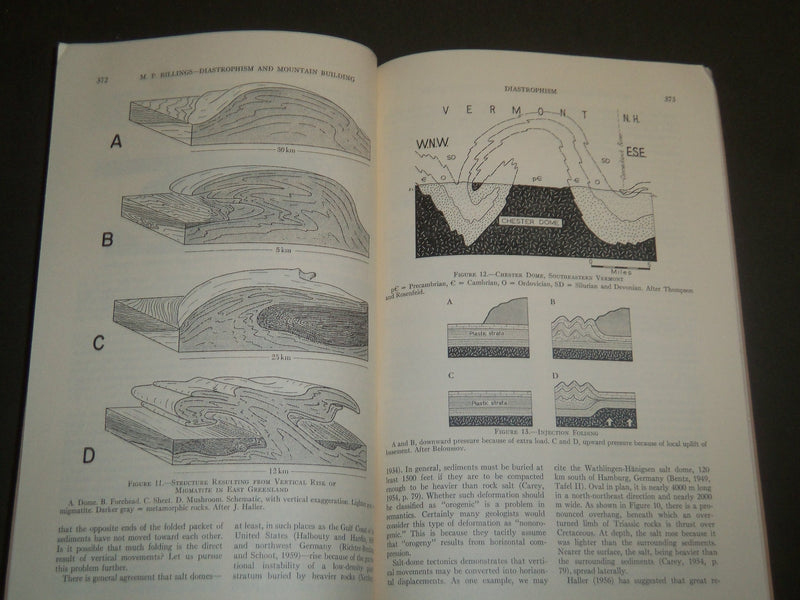 1960 DIASTROPHISM AND MOUNTAIN BUILDING BY MARLAND BILLINGS - J 4995