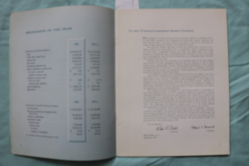 1958 WARNER-LAMBERT PHARMACEUTICAL COMPANY ANNUAL REPORT - SOFTCOVER - K 3251