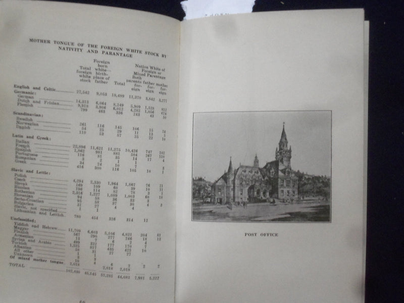 1929 MANUAL OF THE CITY OF PATERSON NEW JERSEY 1929 HARDCOVER BOOK - KD 8849