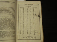 1846-1859 TOWN'S NEW SPELLER AND DEFINER BOOK LOT OF 2 - K 2184